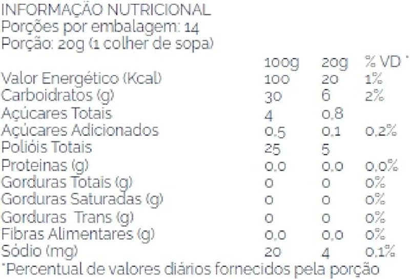 Geleia de Morango Diet 3