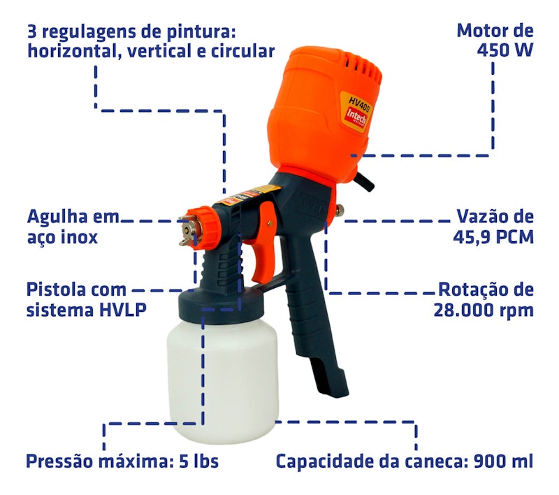 Pistola Elétrica Pulverizadora Intech Machine 4
