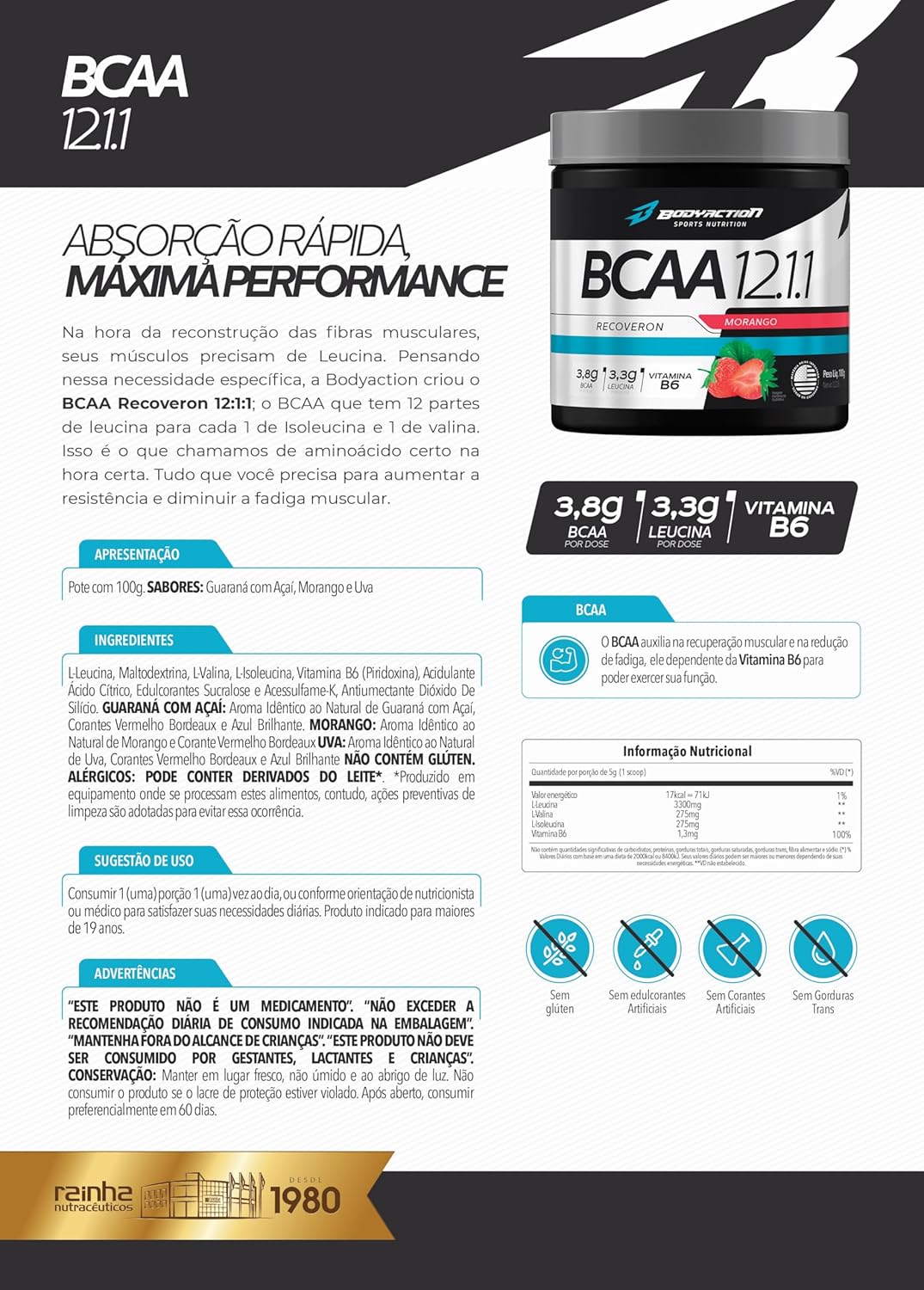 BCAA 12:1:1 Recoveron 2