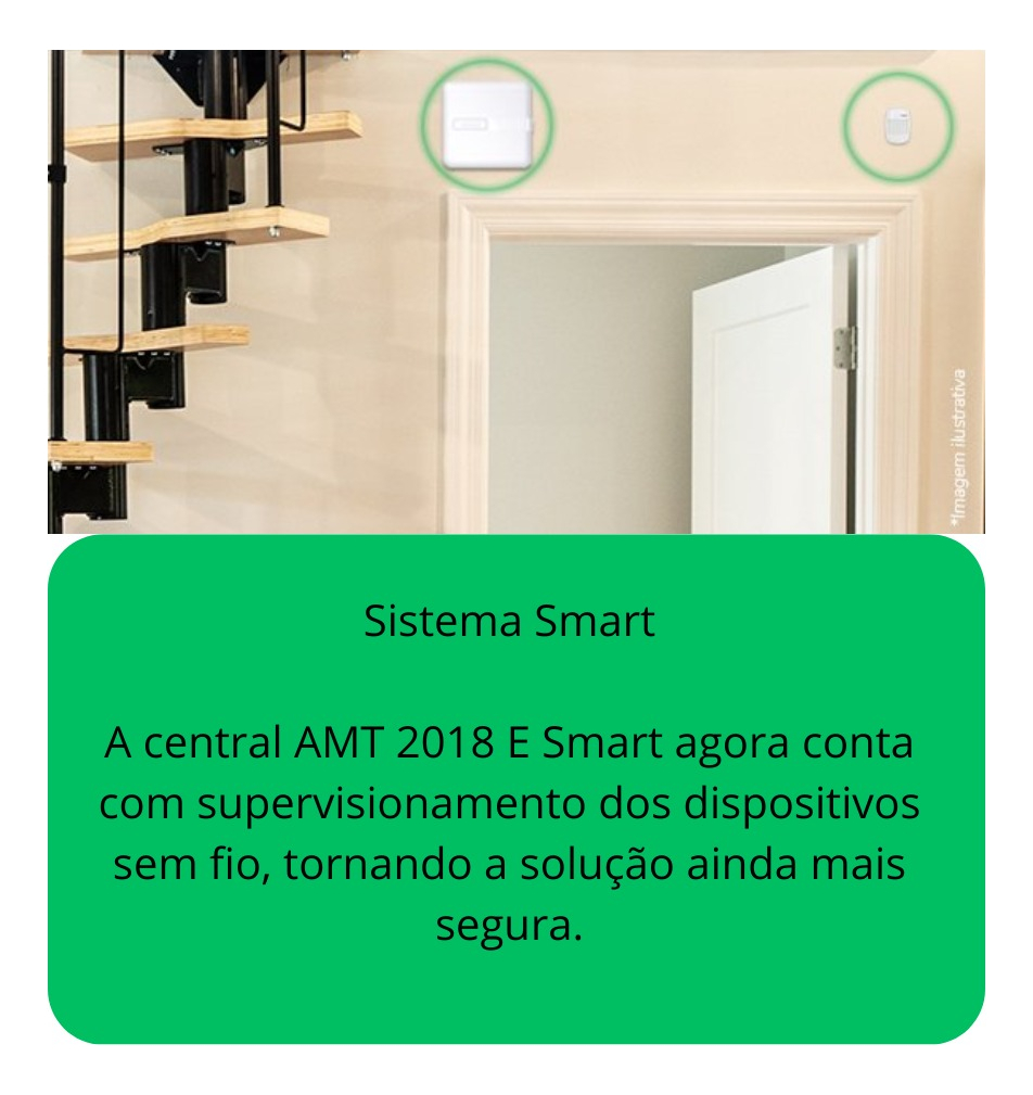 Central de Alarme Monitorada     2