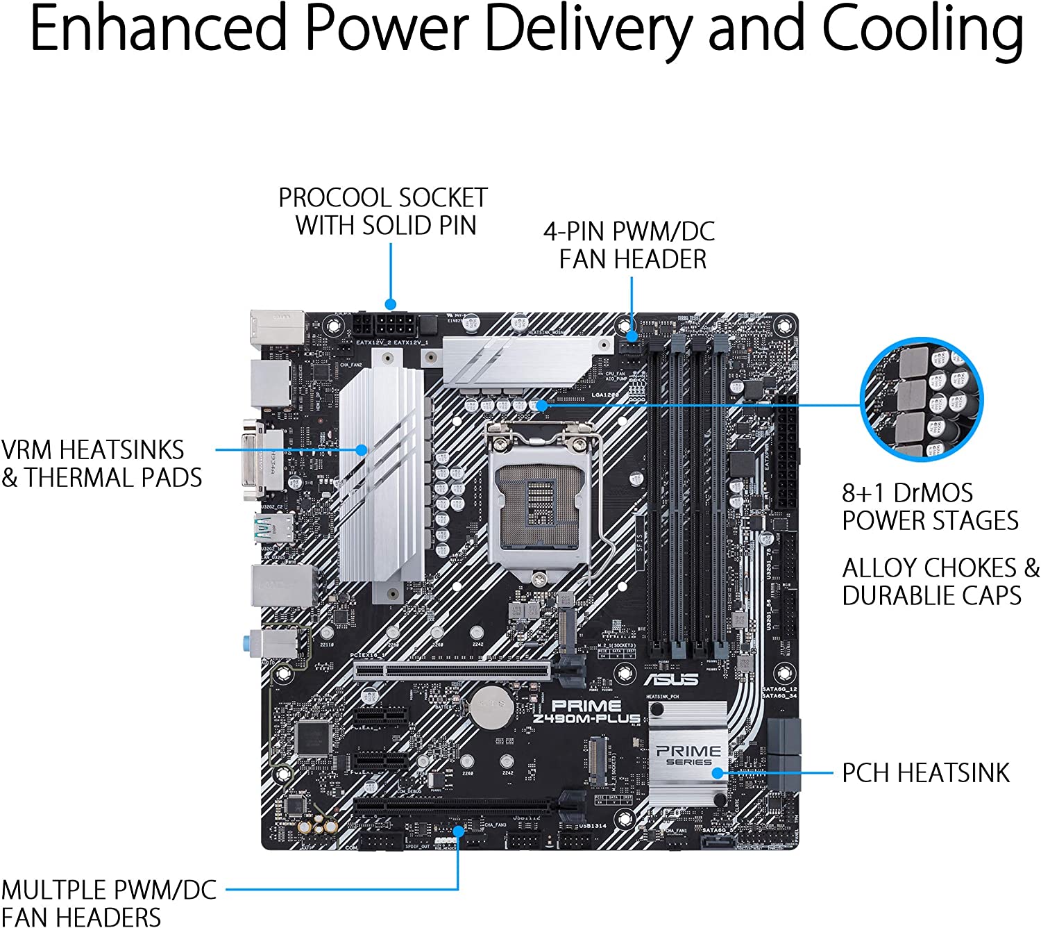 Placa-Mãe Asus Prime Z490M-Plus 2