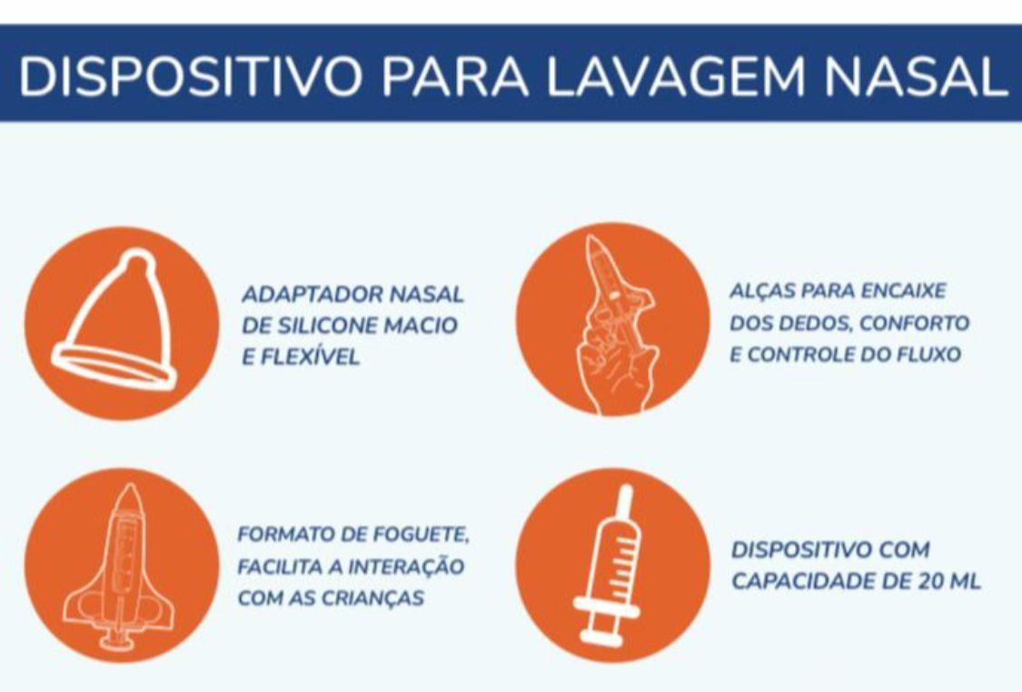 Seringa Dispositivo para Lavagem Nasal 3