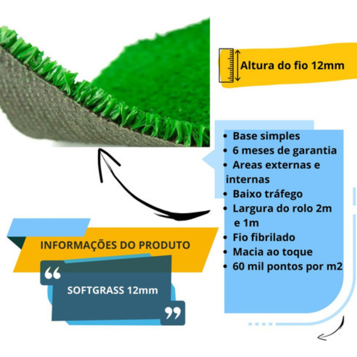 Grama Sintética 2,00 x 2,50 m SoftGrass 12 mm Verde 2