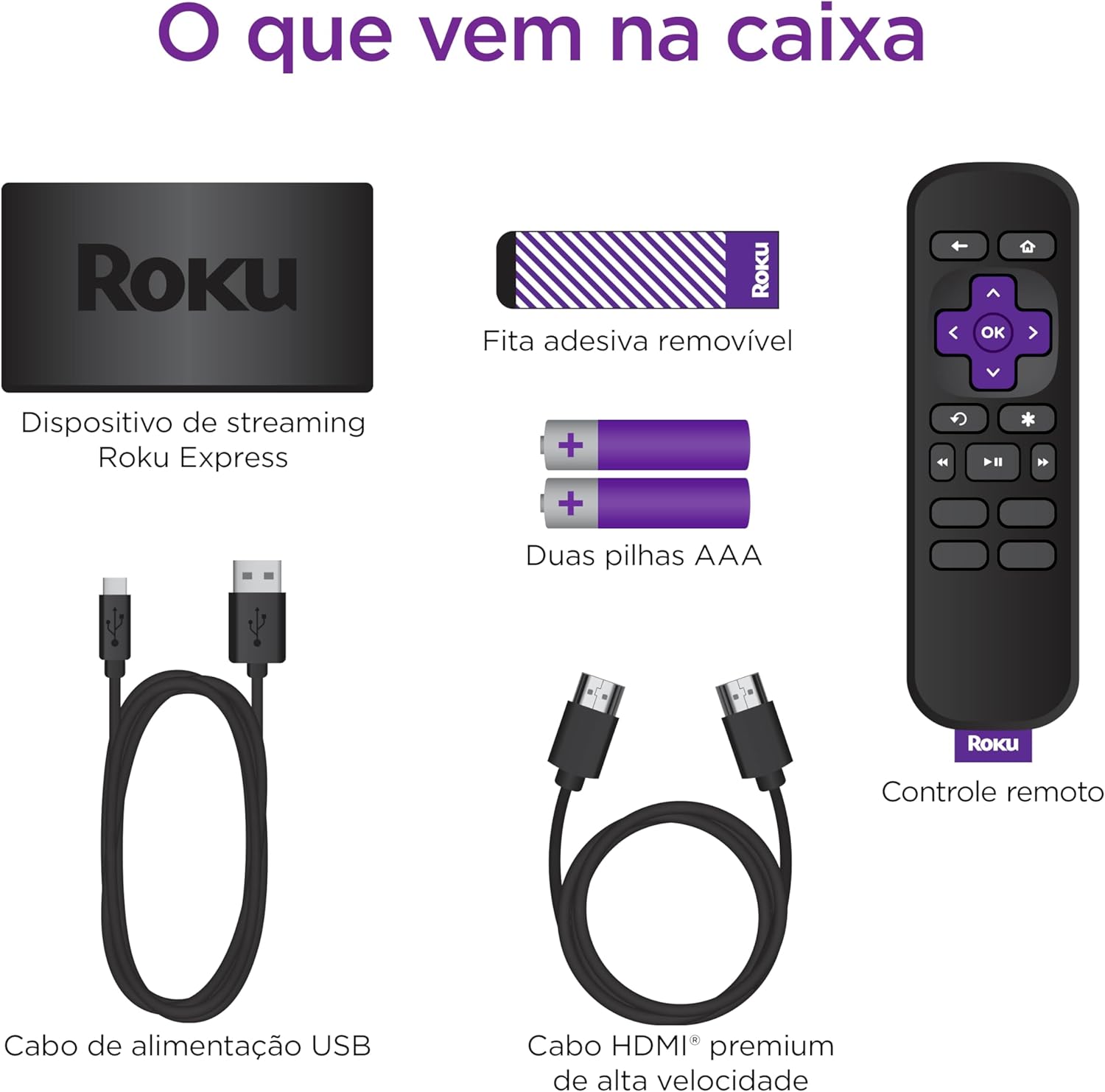 Roku Express 5
