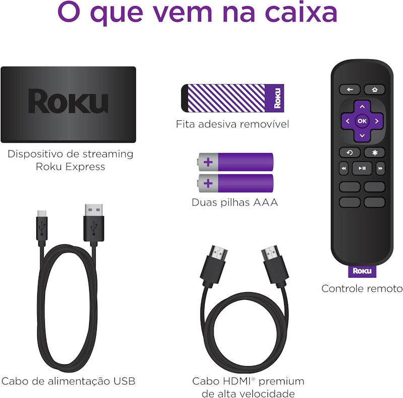 Roku Express 5