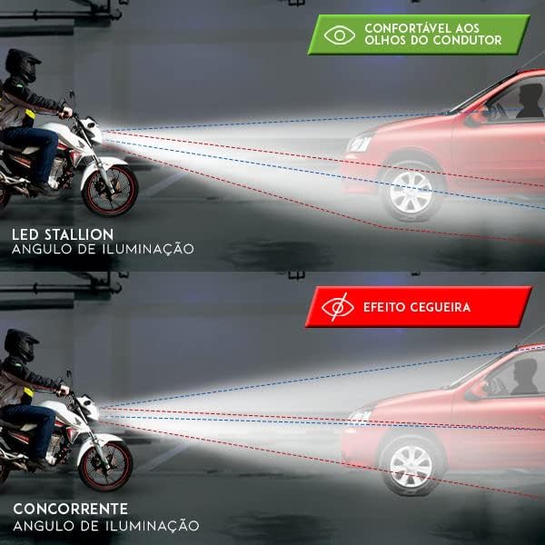 Lâmpada Led Prime 01 H4 4