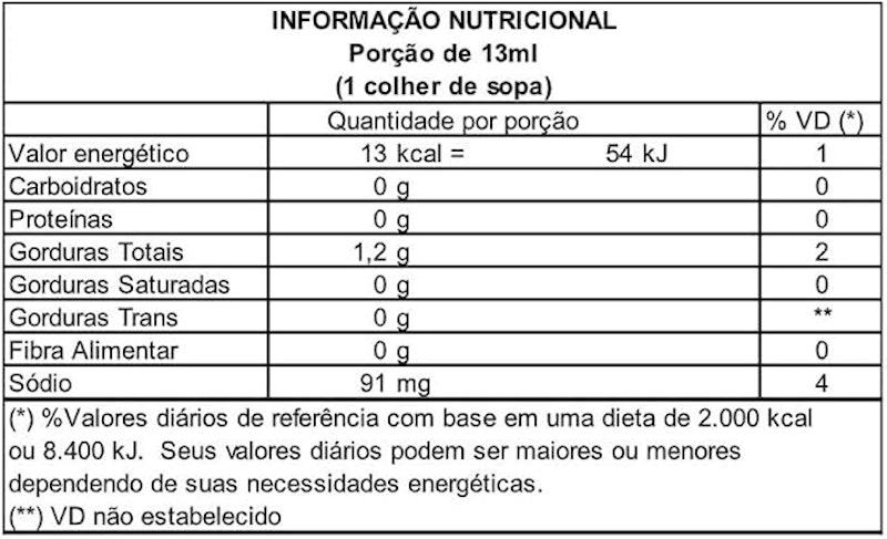 Molho para Salada Italiano 2