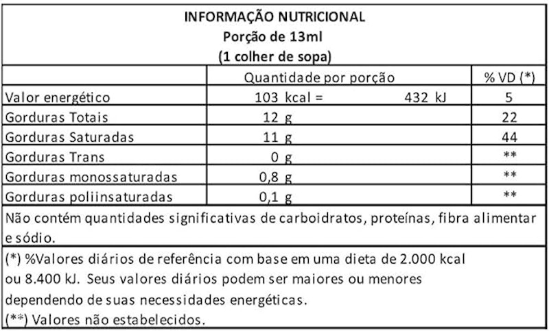 Óleo de Coco Refinado sem Sabor 2