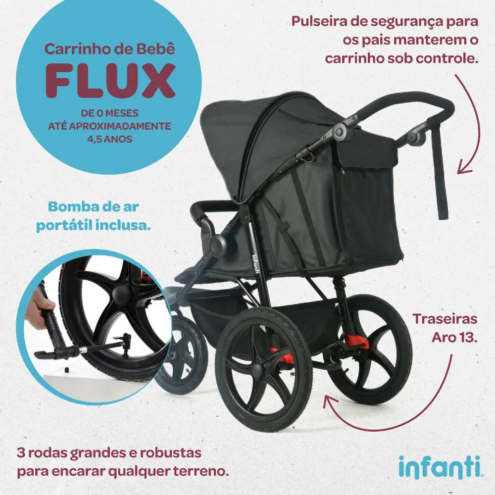 Carrinho de Bebê 3 Rodas Infanti Flux 5