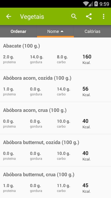 Tabela de Calorias  4