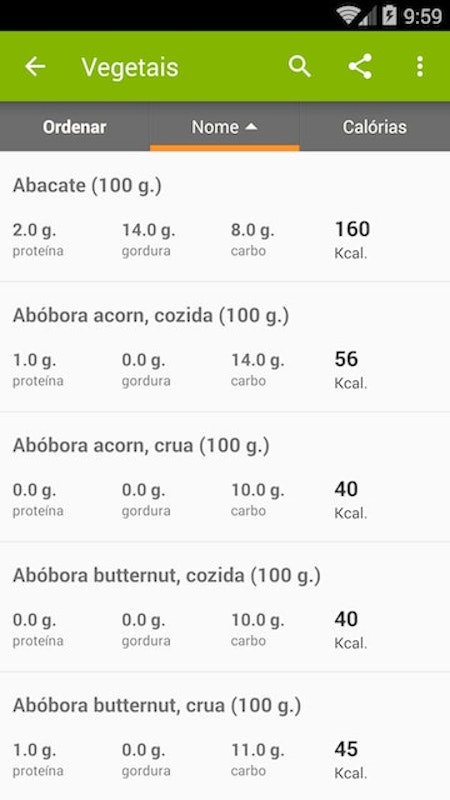 Tabela de Calorias 4