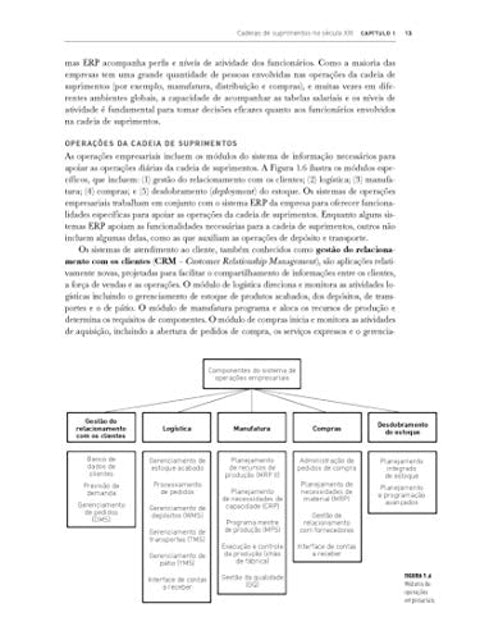 Gestão Logística da Cadeia de Suprimentos 4