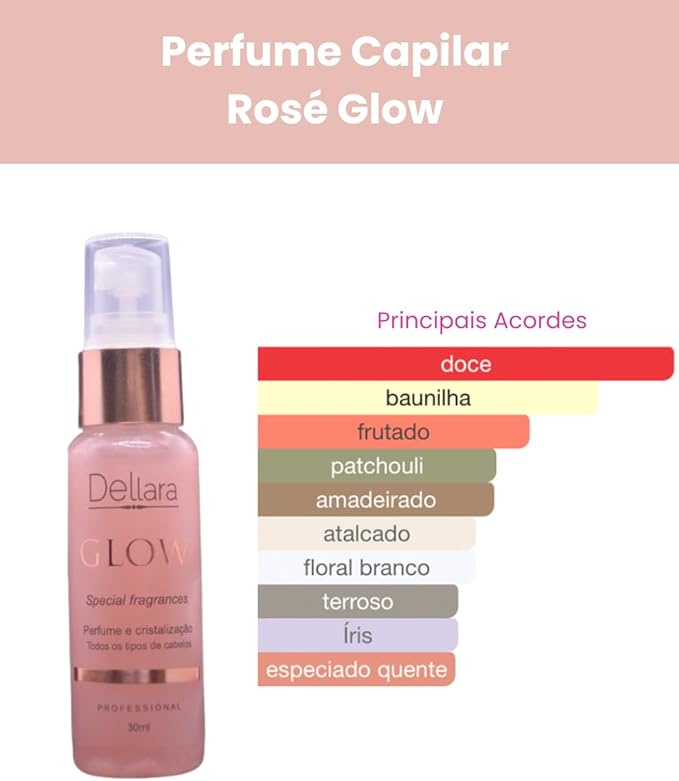 Perfume Capilar Glow Rosê 4