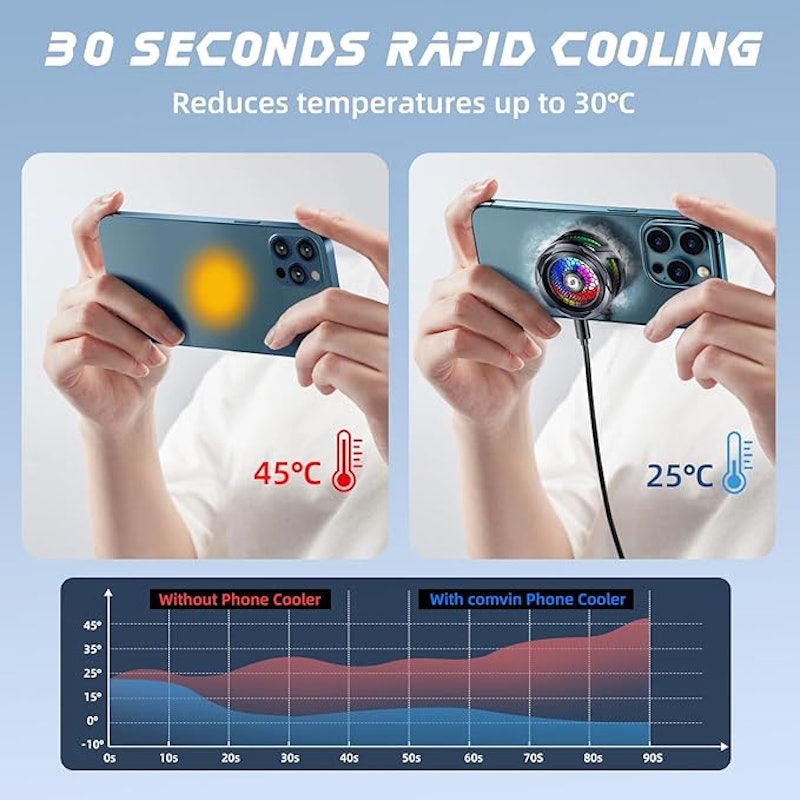 Cooler para Celular Comvin 2