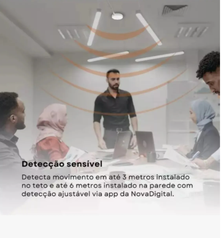 Sensor de Presença Humana para Parede Zigbee mmWave 5