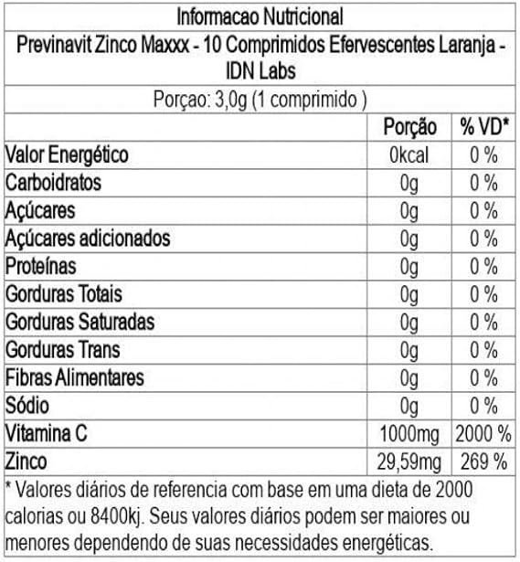 Previnavit C Zinco Maxxx 2