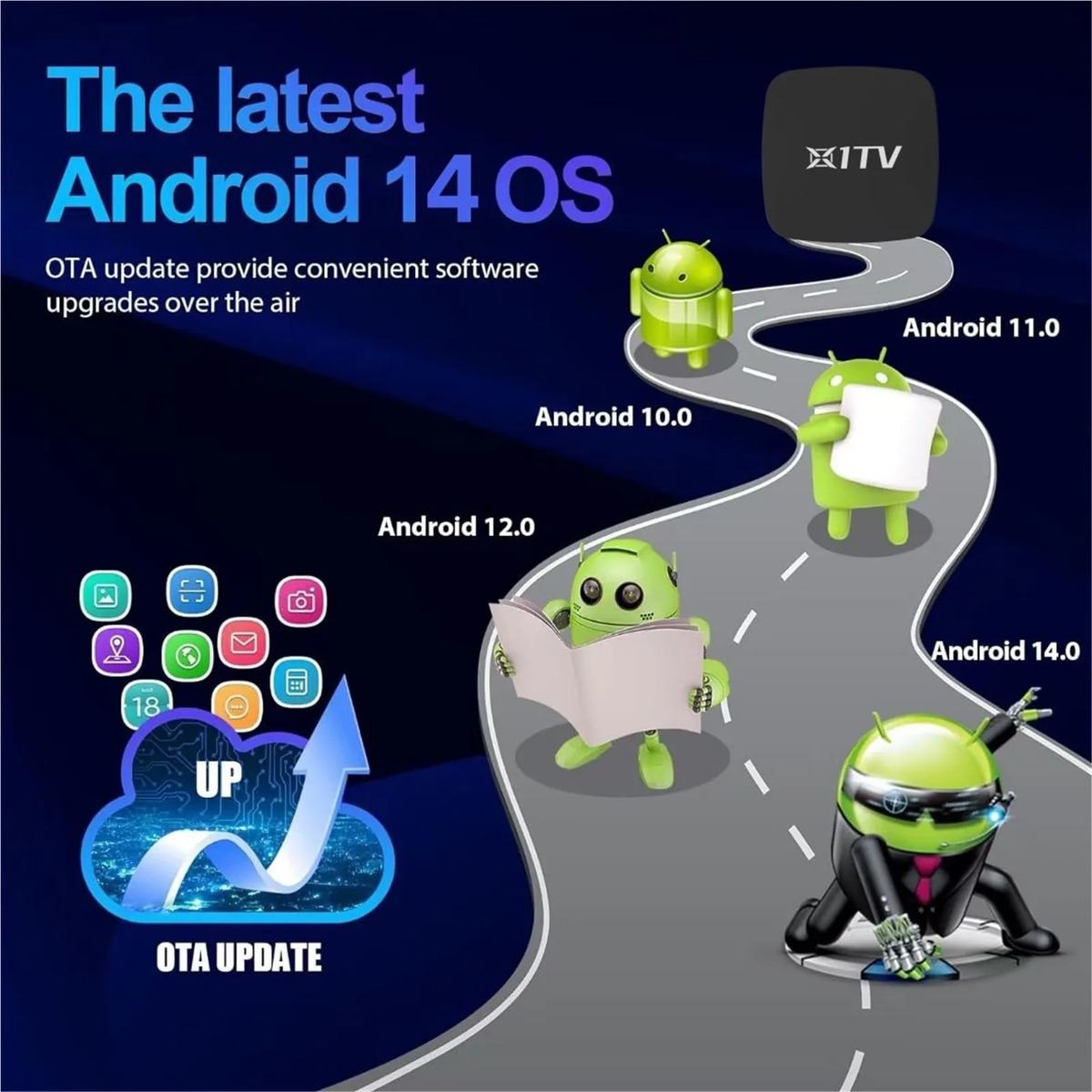 Android Tv Box X1tv 4