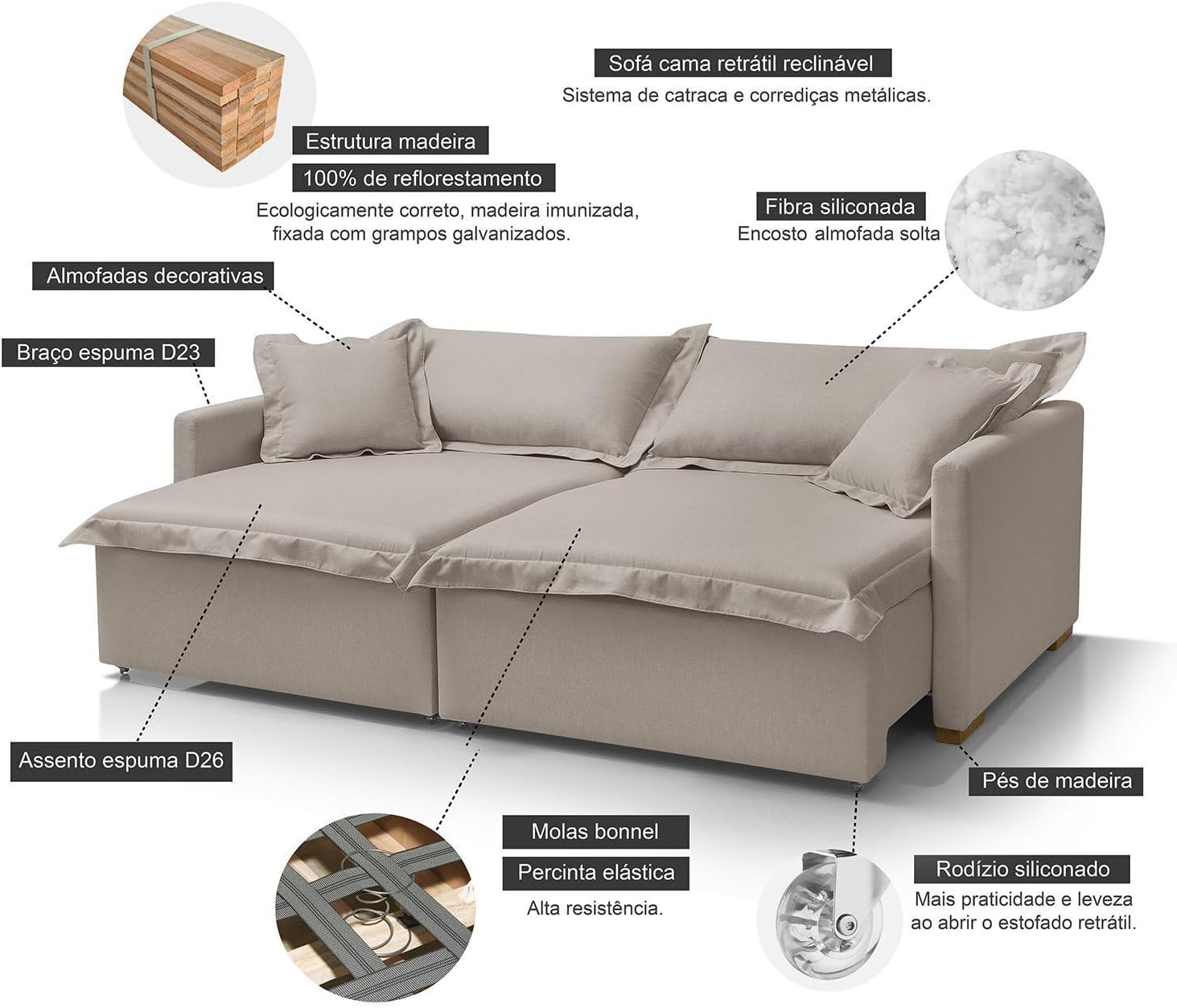 Sofá Cama Portinari 2 Lugares Retrátil 4