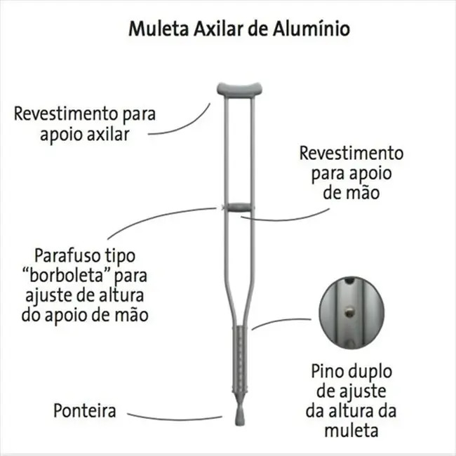 Muleta Axilar Mercur 5