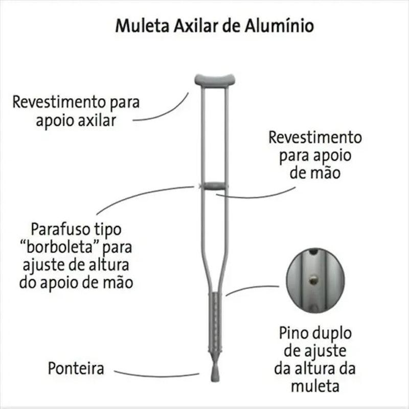 Muleta Axilar Mercur 5