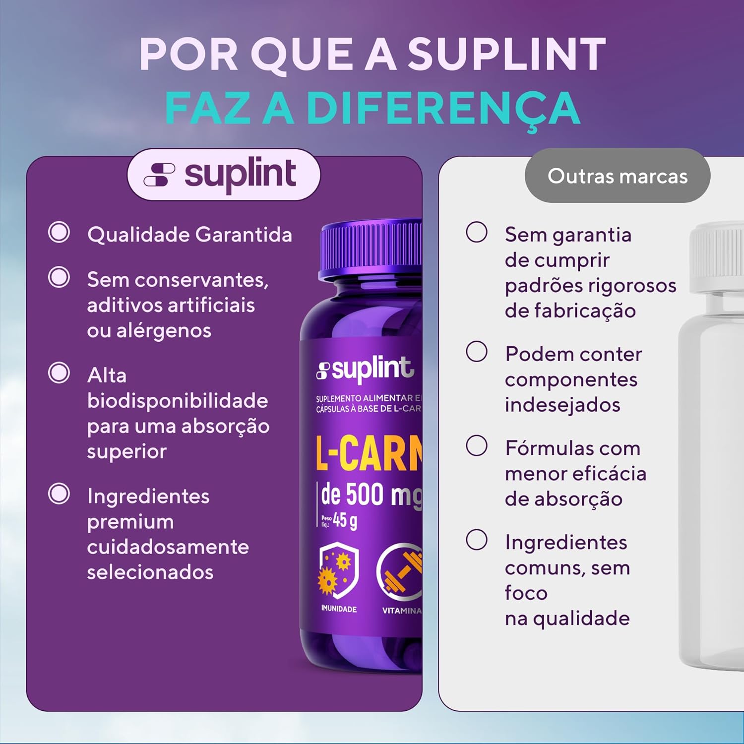 L-Carnitina Suplint 4
