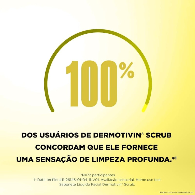 Scrub Sabonete Esfoliante Facial 4