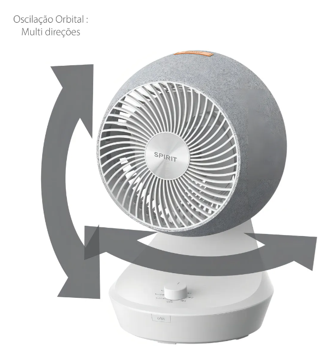 Circulador Orbit Branco Cinza 4