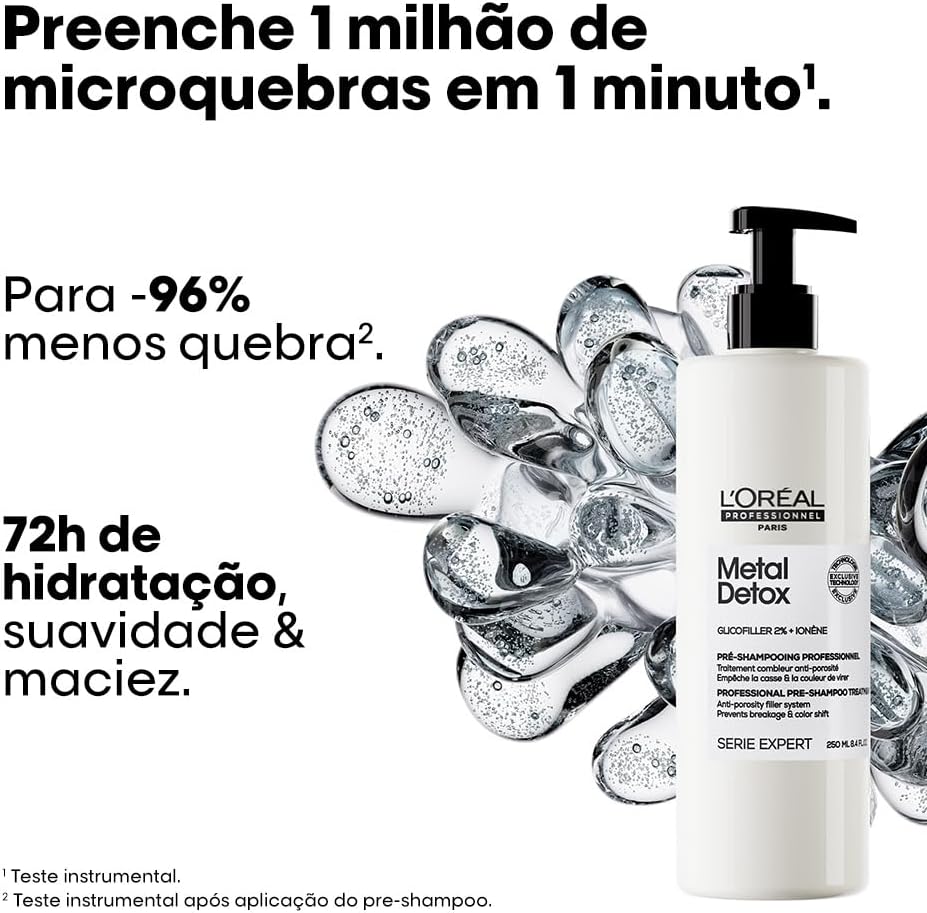 Pré-Shampoo Metal Detox 2