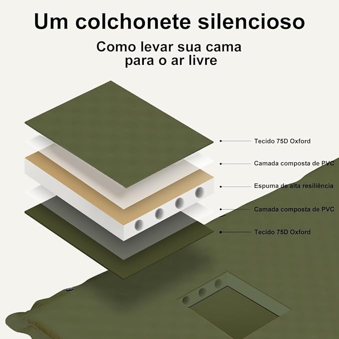 New Hawaii Colchonete Camping 2