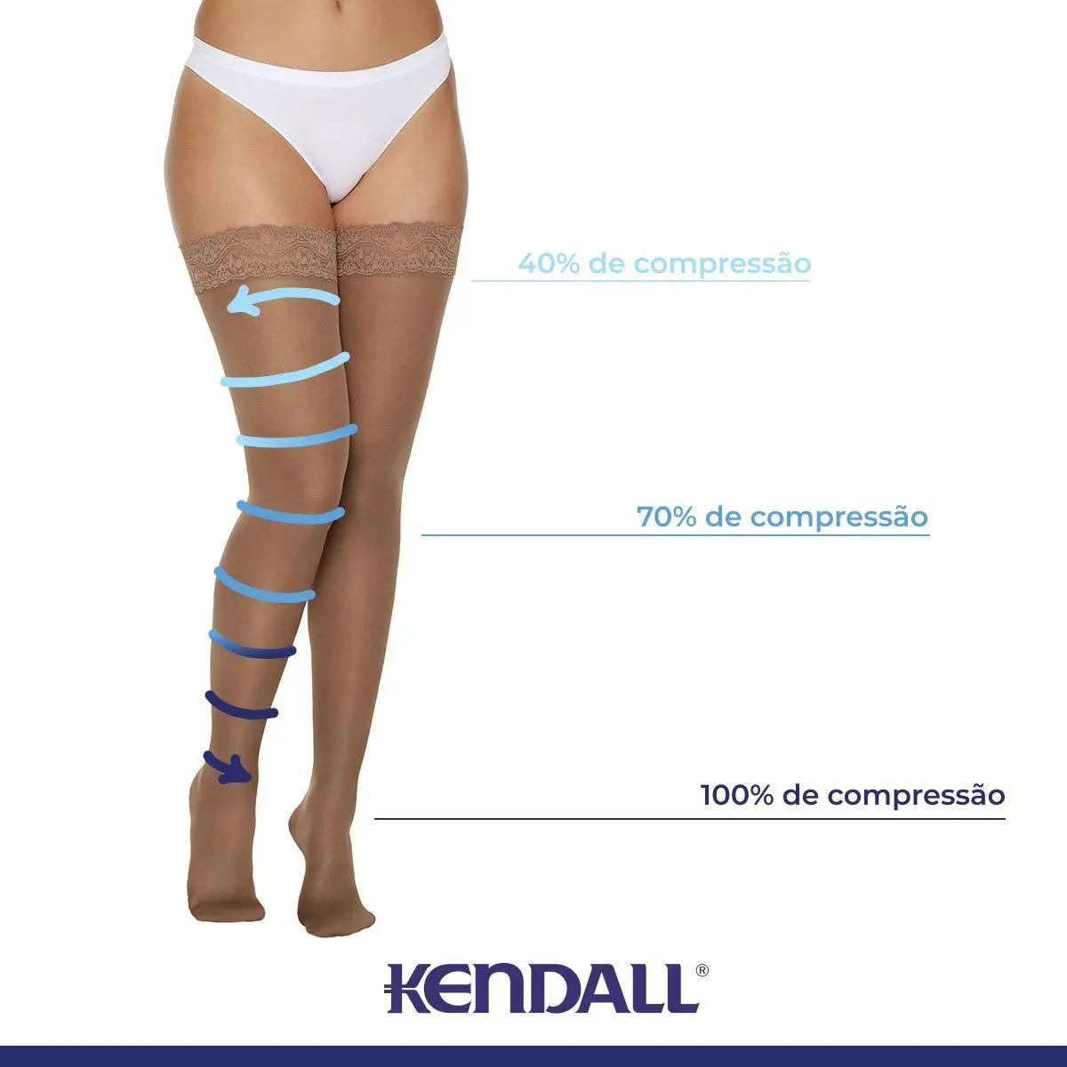 Meia Kendall 7/8 15-20 mmhg com Silicone e Ponteira 5
