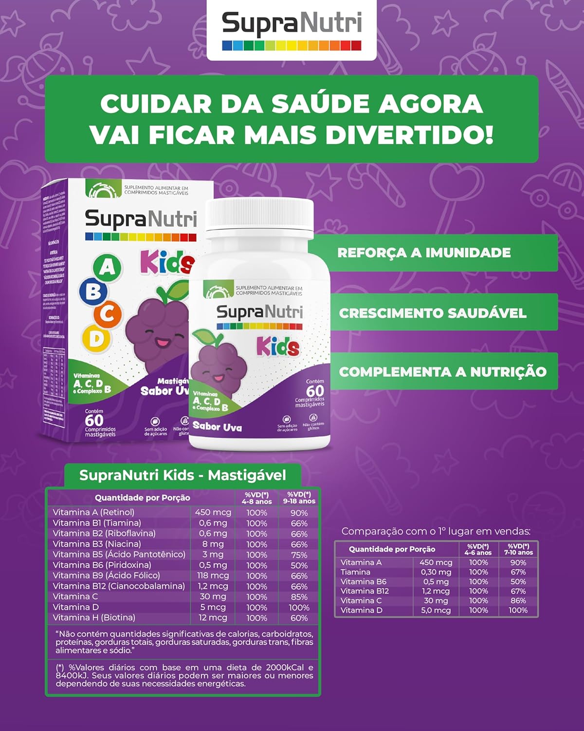 SupraNutri Kids 3