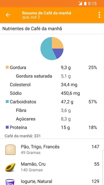Lose It! - Contador de Calorias 5