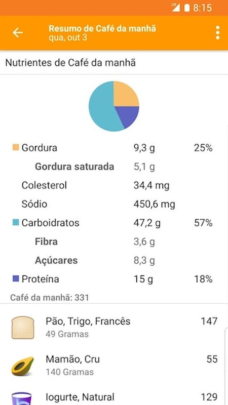Lose It! - Contador de Calorias 5