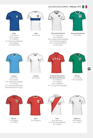 Atlas Mundial de Camisas  5