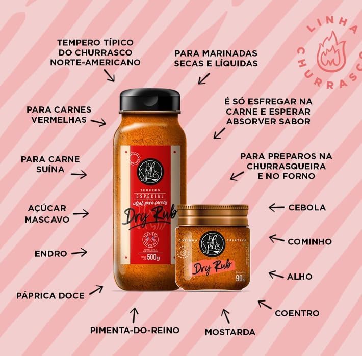 Tempero Pote BR Spices Dry Rub 90g 3
