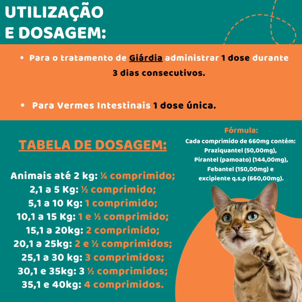 Vermífugo Natu Vem Plus 3