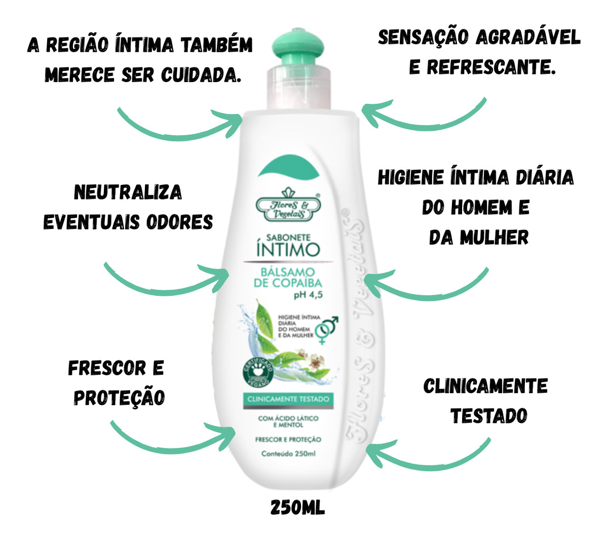 Sabonete Íntimo Bálsamo de Copaíba Flores & Vegetais 2