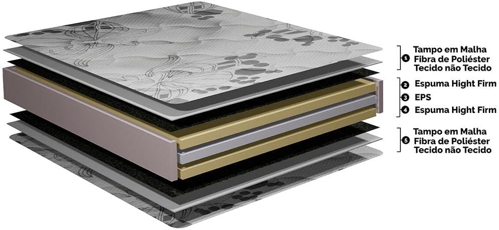 Cama Box King Colchão OrtoFirm + Box Double Face Espuma D45 Cinza 5