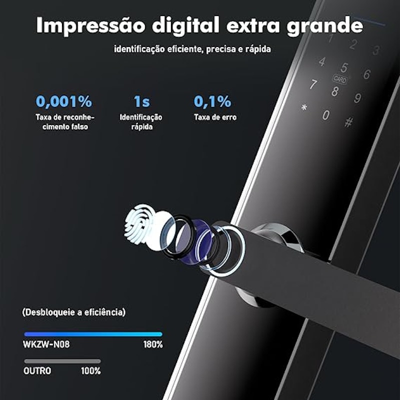 Fechadura Eletrônica Inteligente Digital Biométrica 3