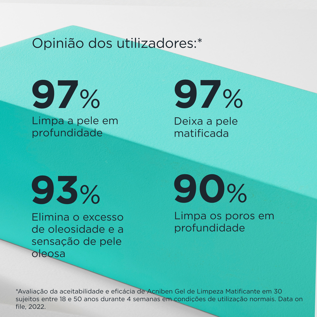 Acniben Sabonete Líquido 4