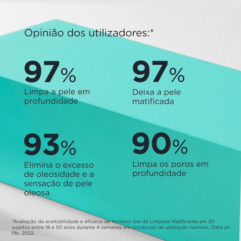 Acniben Sabonete Líquido 4