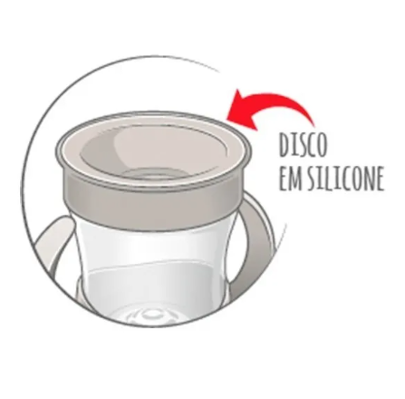 Copo Mini Magic Cup NUK Evolution 160 ml - Azul 3