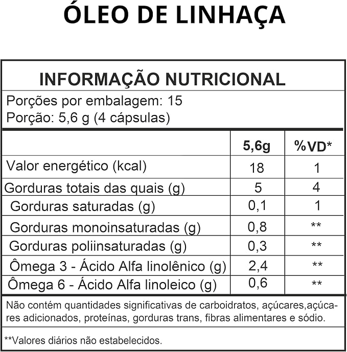 Óleo de Linhaça Fitoprime 4