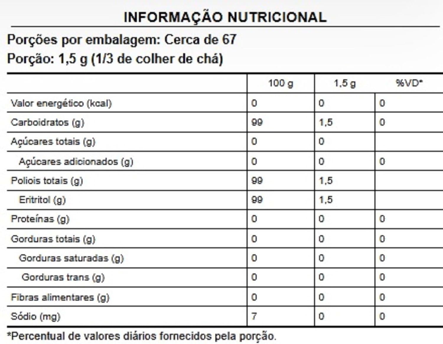 Adoçante Natural Zero 2