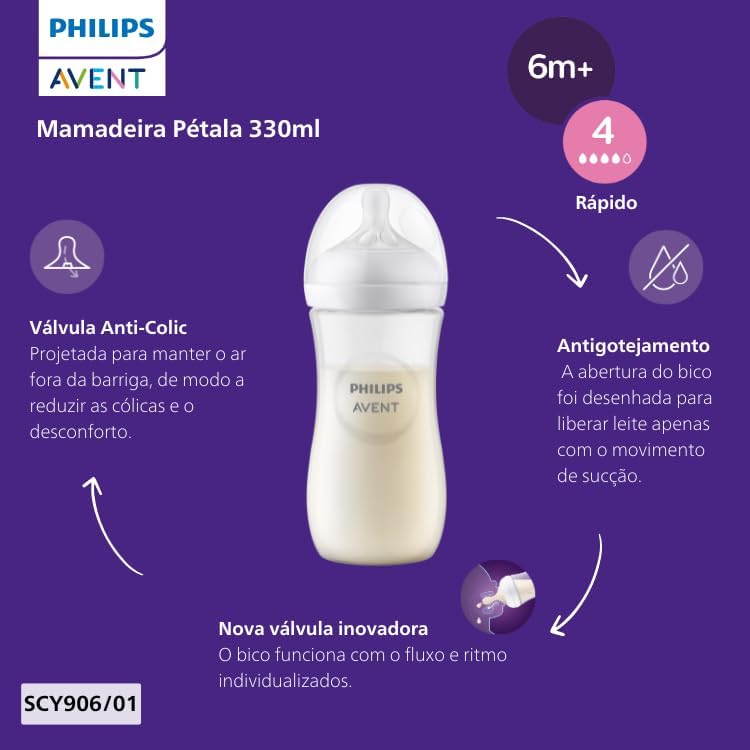 Mamadeira Philips Avent Pétala 2