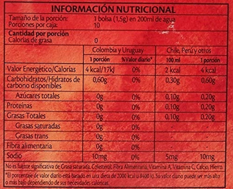 Chá Twinings Morango e Manga 5