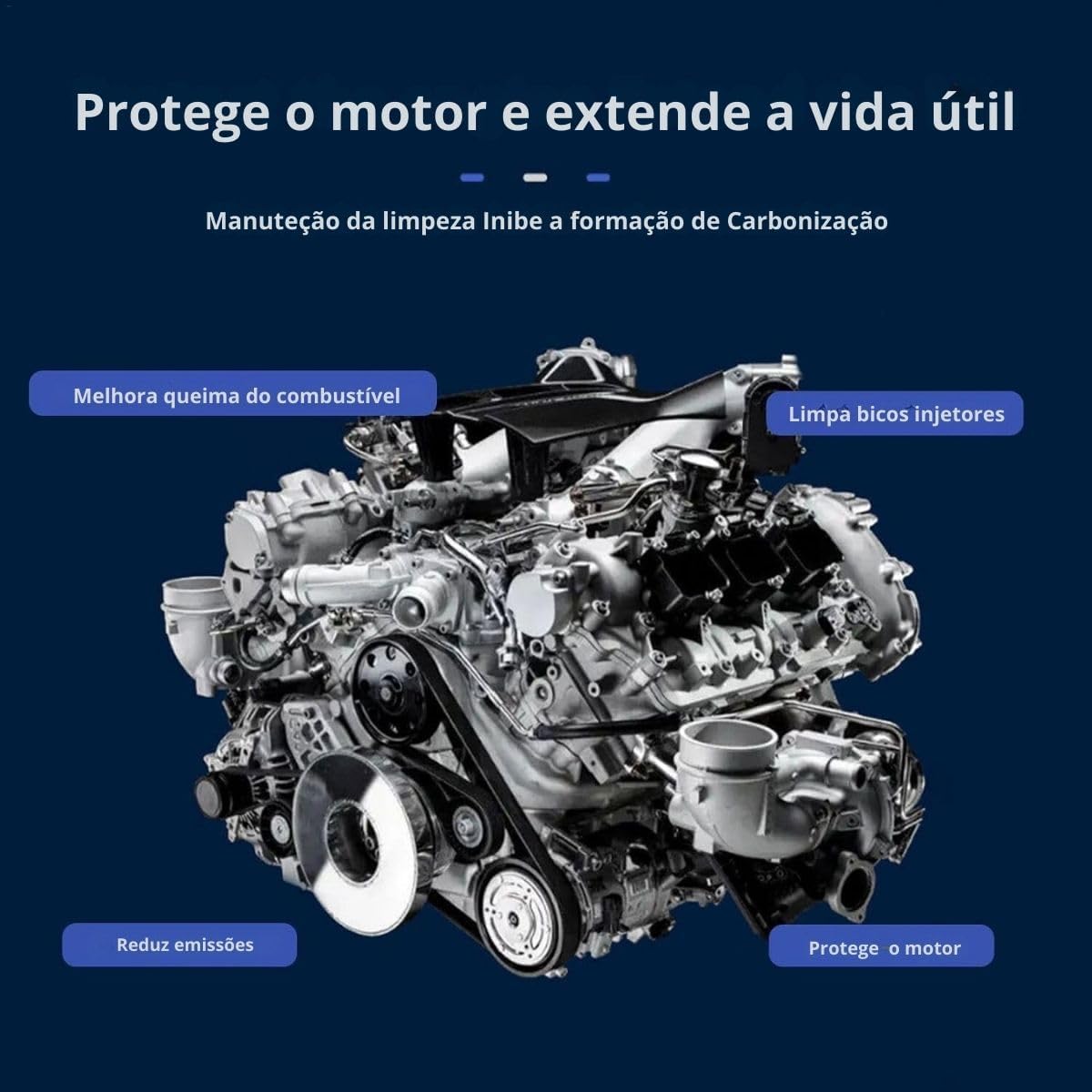 Aditivo para Combustível Gasolina e Etanol Flex Onys Plus 3