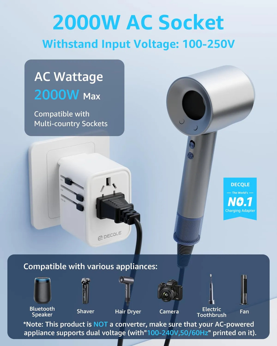 Adaptador Universal de Tomada com 2 USB-C 2