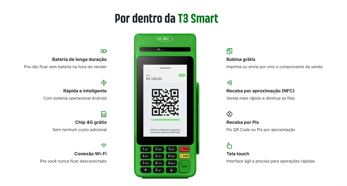 T3 Smart Pro 2