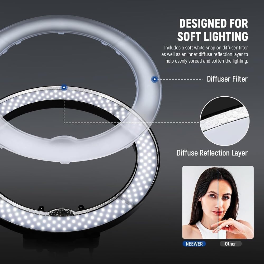 Ring Light HollyWave 18 Polegadas 4